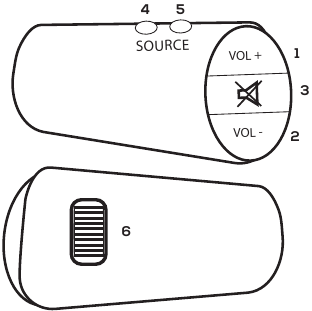 Stinger - HEIGH10 UN1810E-VX - Stuurwielbedieningsfunctionaliteit - Config B Stuurwielbedieningsfunctionaliteit - Config B