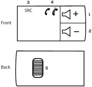 Stinger - HEIGH10 UN1810E-VX - Stuurwielbedieningsfunctionaliteit - Config A Stuurwielbedieningsfunctionaliteit - Config A