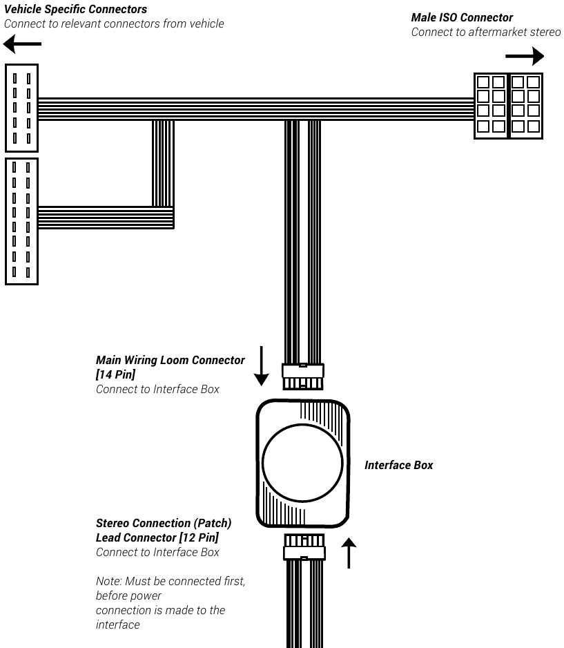 Stinger - HEIGH10 UN1810E-VX - Bedradingsschema Bedradingsschema