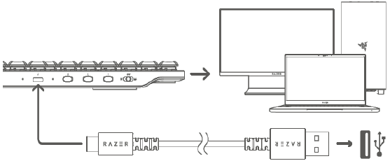 RAZER - DEATHSTALKER V2 PRO - INSTALLATIE - Bedrade modus - Stap 2 INSTALLATIE - Bedrade modus - Stap 2