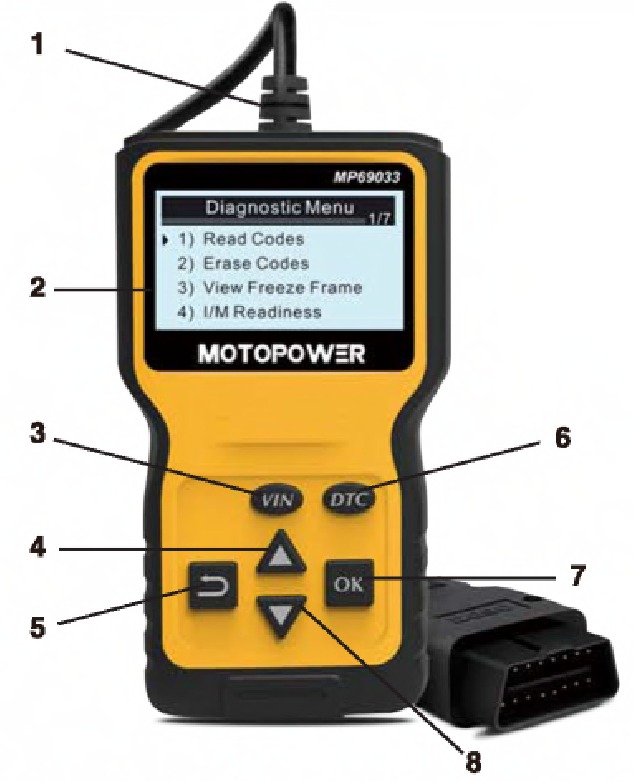 MOTOPOWER - MP69033 - Overzicht Overzicht