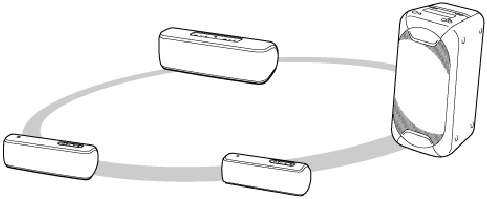 Sony - SRS-XB21 - Bereik en voorbereiding voor aansluiting Bereik en voorbereiding voor aansluiting