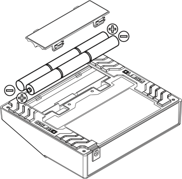 Boss - LoopStation RC-30 - Batterijen plaatsen Batterijen plaatsen