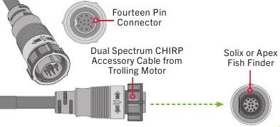 MINN KOTA - POWERDRIVE - Dual Spectrum CHIRP aansluiten - Stap 2 Dual Spectrum CHIRP aansluiten - Stap 2