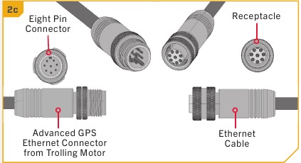 MINN KOTA - POWERDRIVE - GPS-ethernetverbinding - Stap 2 GPS-ethernetverbinding - Stap 2