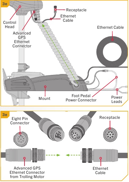 MINN KOTA - POWERDRIVE - GPS-ethernetverbinding - Stap 4 GPS-ethernetverbinding - Stap 4