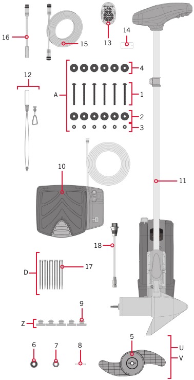 MINN KOTA - POWERDRIVE - Onderdelenlijst installatie Onderdelenlijst installatie