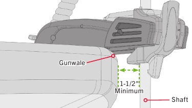 MINN KOTA - POWERDRIVE - De Powerdrive installeren - Stap 7 De Powerdrive installeren - Stap 7