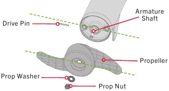 MINN KOTA - POWERDRIVE - De prop installeren - Stap 2 De prop installeren - Stap 2