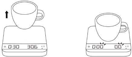 acaia - Lunar - Modusintroductie - Auto-Reset Modusintroductie - Auto-Reset