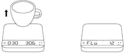 acaia - Lunar - Modusintroductie - Espresso Zet Samenvatting Modusintroductie - Espresso Zet Samenvatting