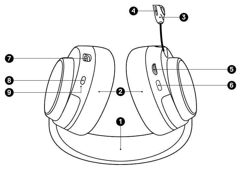 SteelSeries - ARCTIS NOVA 4 - PRODUCTOVERZICHT - HEADSET PRODUCTOVERZICHT - HEADSET
