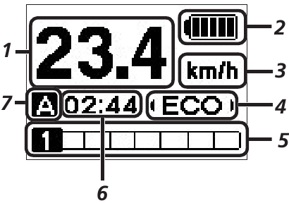 Shimano - Steps E6000 Series - Basisweergave scherm - < SC-E6000 > Basisweergave scherm - < SC-E6000 >