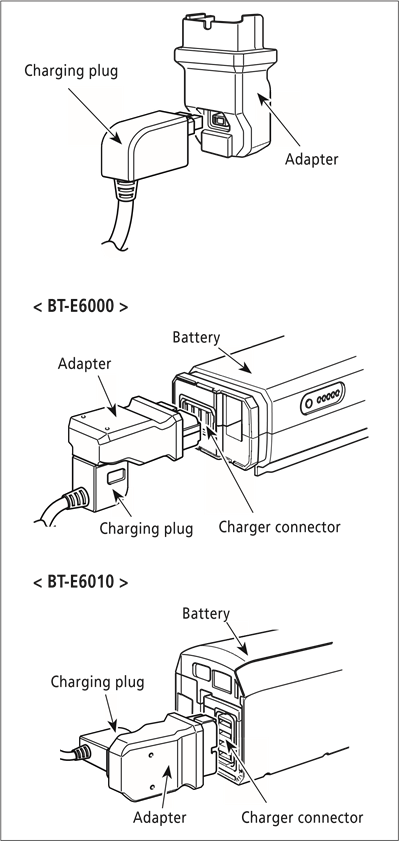 Shimano - Steps E6000 Series - De batterij opladen - alleen < EC-E6000 > De batterij opladen - alleen < EC-E6000 >