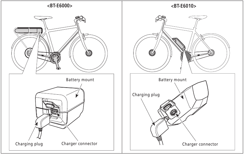 Shimano - Steps E6000 Series - De batterij opladen - op de fiets < EC-E6000 > De batterij opladen - op de fiets < EC-E6000 >