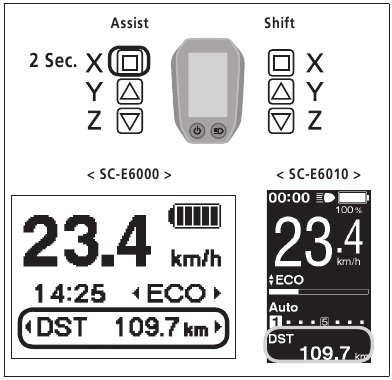 Shimano - Steps E6000 Series - De afgelegde afstand wissen - Stap 1 De afgelegde afstand wissen - Stap 1