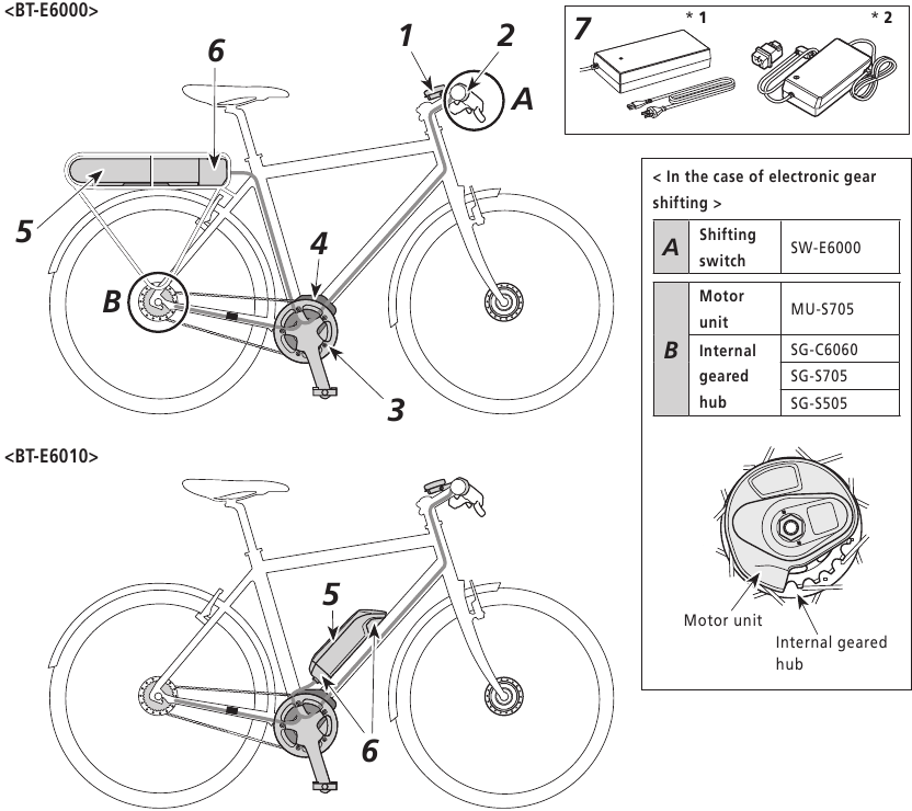 Shimano - Steps E6000-serie - Namen van onderdelen Namen van onderdelen