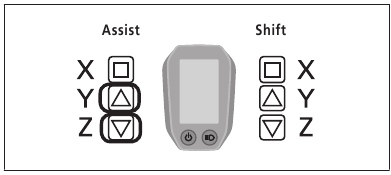 Shimano - Steps E6000 Series - Instellingenmenu - Clock (Klokinstelling) - Stap 3 Instellingenmenu - Clock (Klokinstelling) - Stap 3