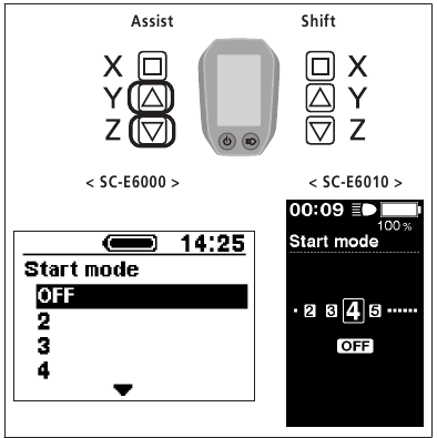 Shimano - Steps E6000 Series - Instellingenmenu - (Startmodusinstelling) - Stap 1 Instellingenmenu - (Startmodusinstelling) - Stap 1