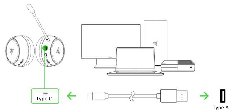 Razer - KAIRA FOR XBOX - JE HEADSET OPLADEN - Stap 1 JE HEADSET OPLADEN - Stap 1