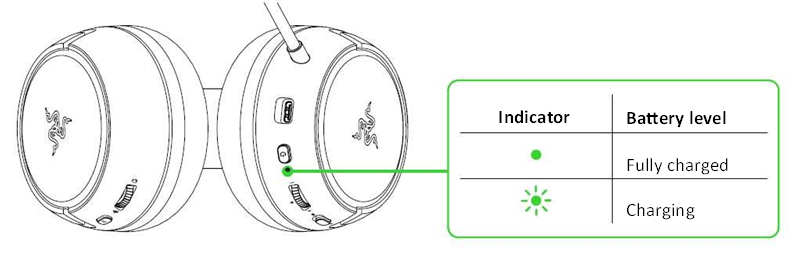 Razer - KAIRA FOR XBOX - JE HEADSET OPLADEN - Stap 2 JE HEADSET OPLADEN - Stap 2