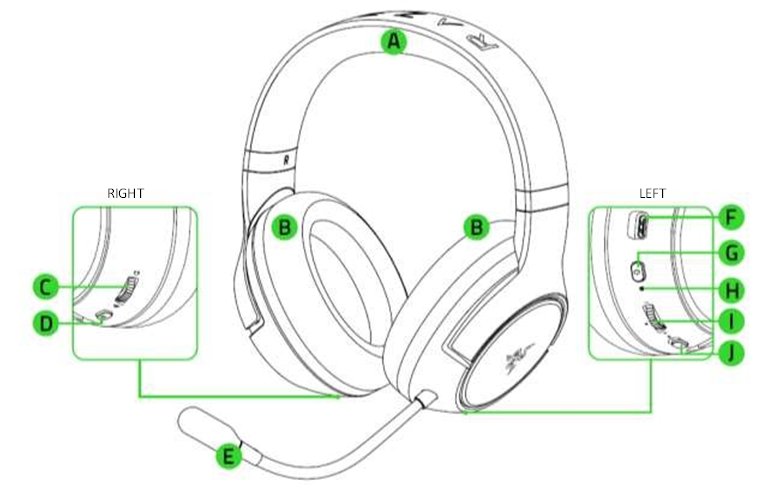 Razer - KAIRA FOR XBOX - Overzicht Overzicht
