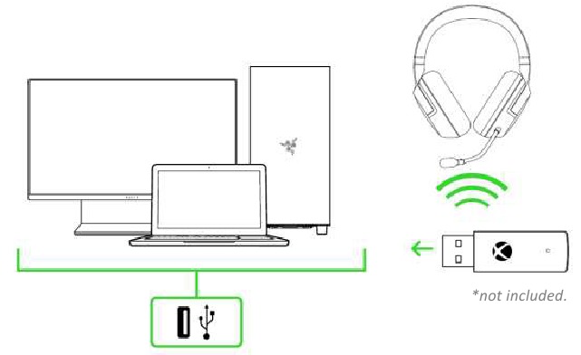 Razer - KAIRA FOR XBOX - KOPPELEN AAN PC VIA XBOX WIRELESS ADAPTER VOOR WINDOWS 10 - Stap 1 KOPPELEN AAN PC VIA XBOX WIRELESS ADAPTER VOOR WINDOWS 10 - Stap 1