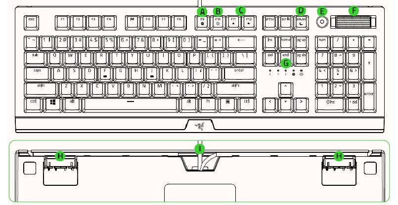 RAZER - BLACKWIDOW V3 - Overzicht Overzicht