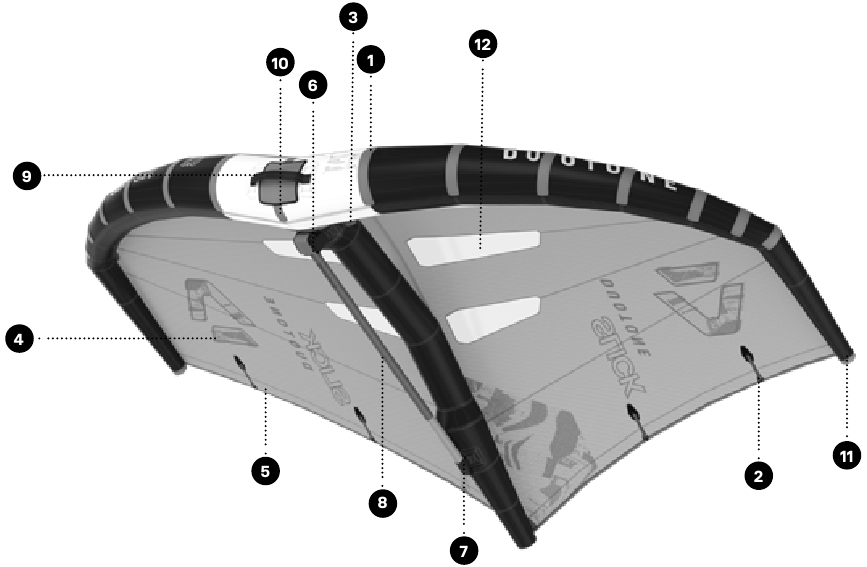 DUOTONE - Slick - OVERZICHT VAN HET PRODUCT OVERZICHT VAN HET PRODUCT