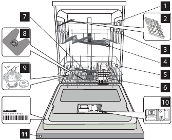 IKEA - RENGORA - Productbeschrijving Productbeschrijving