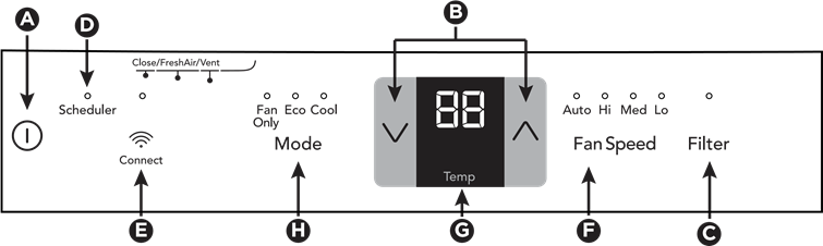 Frigidaire - FFRE123WAE - ELEKTRONISCHE BEDIENING ELEKTRONISCHE BEDIENING