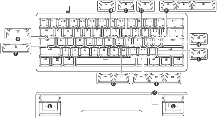 RAZER - HUNTSMAN V3 PRO MINI - Onderdelenbeschrijving - Deel 1 Onderdelenbeschrijving - Deel 1
