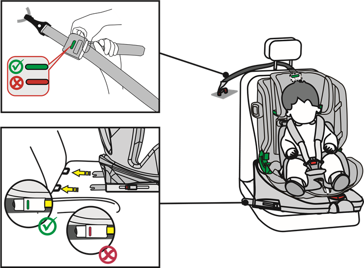 osann - Eno360 - INSTALLATIE - 76-105 cm, min.15 m., max.18 kg, v/v INSTALLATIE - 76-105 cm, min.15 m., max.18 kg, v/v