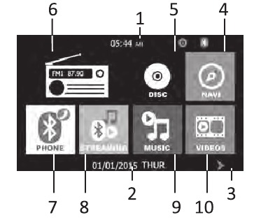 Boss Audio Systems - BV9384NV - HOOFDMENU 1 - Deel 1 HOOFDMENU 1 - Deel 1