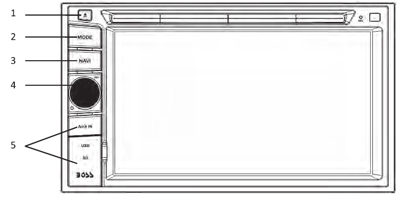 Boss Audio Systems - BV9384NV - PANEEL INTRODUCTIE PANEEL INTRODUCTIE