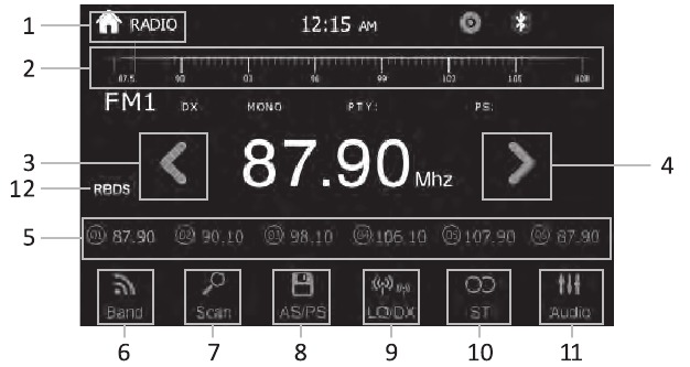 Boss Audio Systems - BV9384NV - RADIOBEDIENING - Deel 1 RADIOBEDIENING - Deel 1