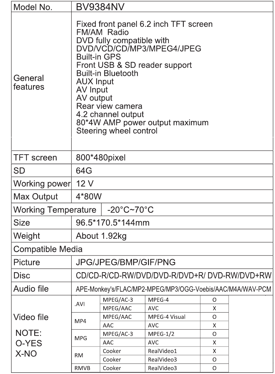 Boss Audio Systems - BV9384NV - SPECIFICATIES SPECIFICATIES
