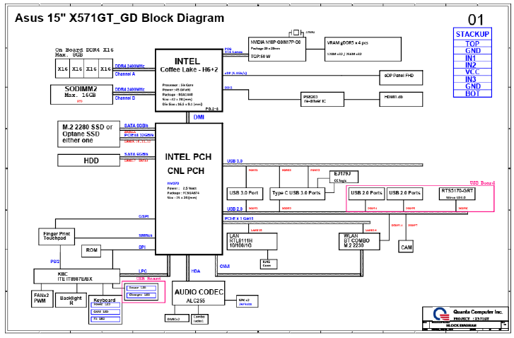 Asus - X571 Series - Blokschema Blokschema