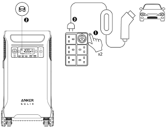 Anker - SOLIX F3800 - Uw apparaten van stroom voorzien - AC Opladen - Stap 2 Uw apparaten van stroom voorzien - AC Opladen - Stap 2