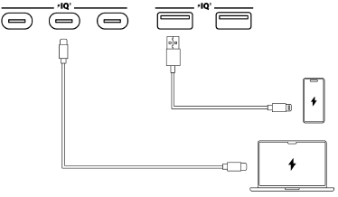 Anker - SOLIX F3800 - Uw apparaten van stroom voorzien - USB Opladen Uw apparaten van stroom voorzien - USB Opladen