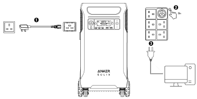 Anker - SOLIX F3800 - Onderbrekingsvrije stroomvoorziening (UPS) Onderbrekingsvrije stroomvoorziening (UPS)