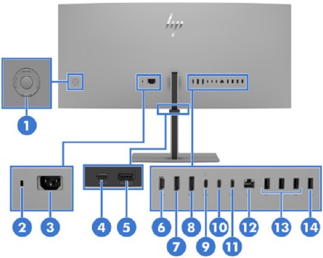 HP - 7 Pro Series - Overzicht van componenten aan de achter- en zijkant Overzicht van componenten aan de achter- en zijkant