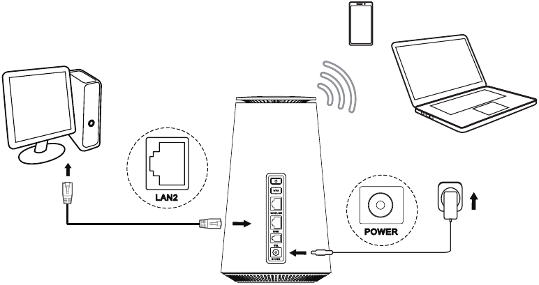 TCL - LINKHUB 5G - Netwerkverbinding Netwerkverbinding