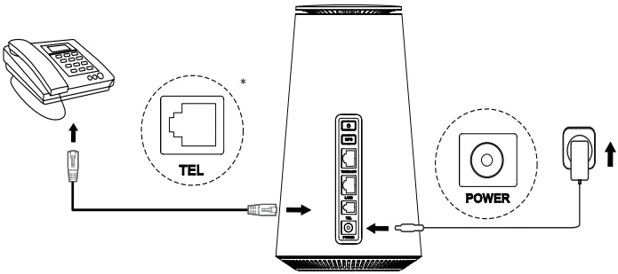 TCL - LINKHUB 5G - Telefoonverbinding Telefoonverbinding
