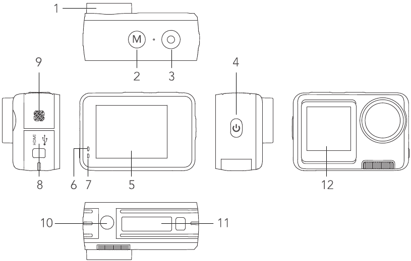 WOLFANG - GA420 - Productdiagrammen Productdiagrammen