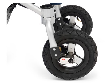 Bumbleride - Era - Inklappen - Stap 4 Inklappen - Stap 4