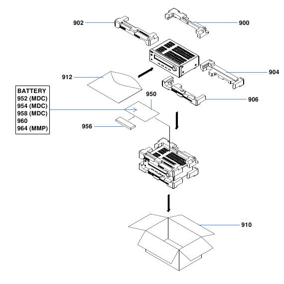 Onkyo - TX-8220 - Explosietekeningen - Verpakking Explosietekeningen - Verpakking
