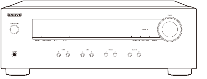 Onkyo - TX-8220 - Voorpaneel Voorpaneel