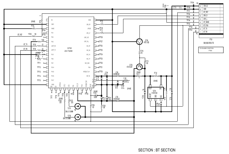 Onkyo - TX-8220 - Schematische diagrammen - Bluetooth-sectie Schematische diagrammen - Bluetooth-sectie