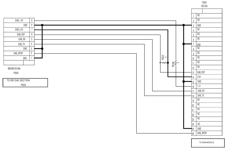 Onkyo - TX-8220 - Schematische diagrammen - DAB-sectie Schematische diagrammen - DAB-sectie
